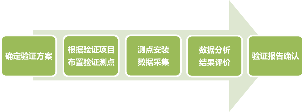 betway88Î÷ººÄ·ÍøÕ¾¡¤(ÖйúÇø)¹Ù·½ÍøÕ¾